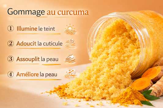 Gommage Sel & Curcuma – Exfoliant Corps & Visage 220 ml